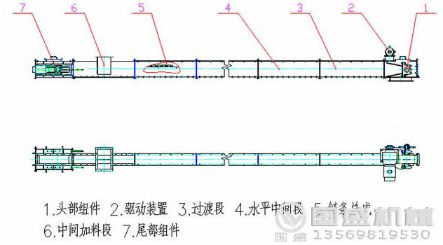 MS型水平刮板輸送機